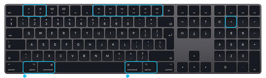 Apple Magic Keyboard Black Highlighted keys